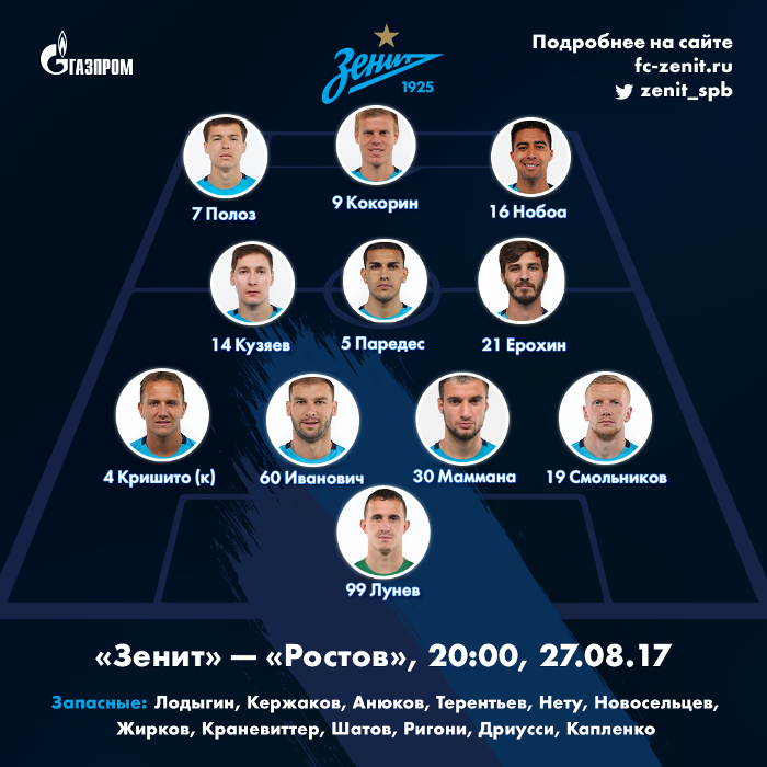 Unsere Startelf gegen Rostov